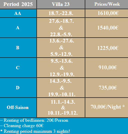 Prices naturist villa Port Nature