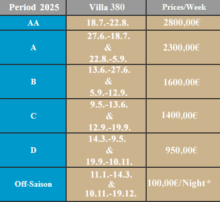 Superluxury Villa Port Nature - Prices